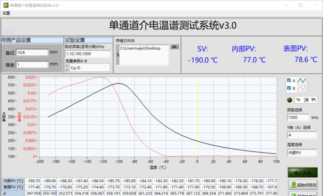 介电温谱频谱阻抗谱.png